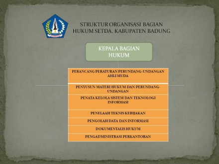 Struktur Organisasi Bagian Hukum Setda. Kabupaten Badung